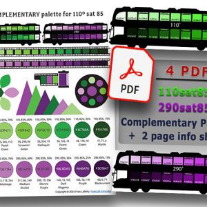 110sat85 Complementary Packet