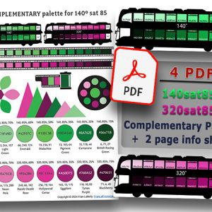 140sat85 Complementary Packet