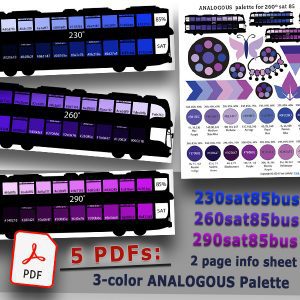 260sat85 Analogous Packet