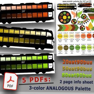 50sat90 Analogous Packet