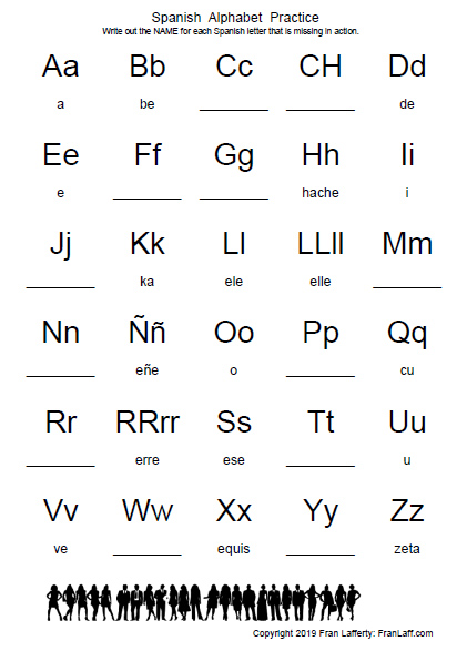 spanish-alphabet-pronunciation-and-examples