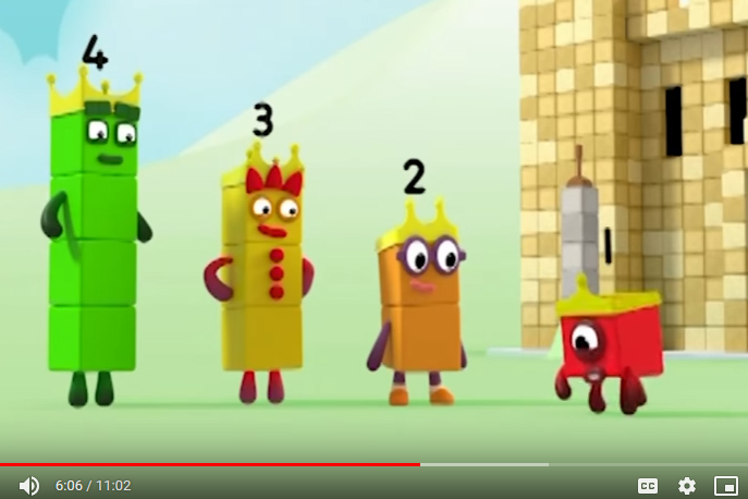 Odd And Even Franlaff